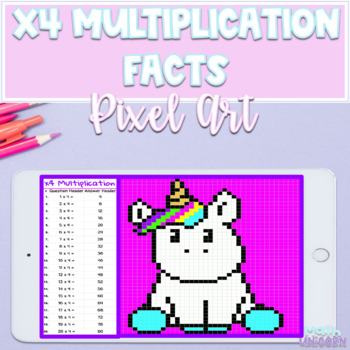 Preview of MULTIPLICATION FACTS BY 4 | Pixel Art