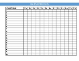 MULTIPLICATION FACTS - Student Mastered facts