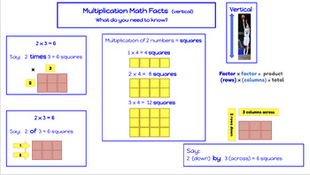 Preview of MULTIPLICATION FACTS with DRAG & DROP cubes & NOTEBOOK