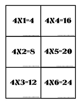 Preview of MULTIPLICATION FLASHCARDS 1-10