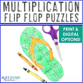 Preview of MULTIPLICATION Flip Flop | Summer or End of Year Math Review Activity Project