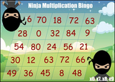 Multiplication Games