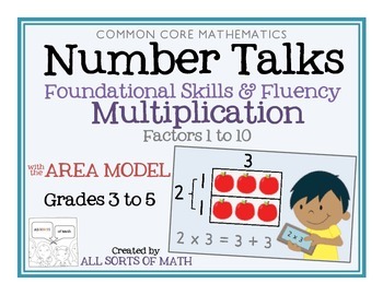 Preview of MULTIPLICATION NUMBER TALKS with Area Models (Grades 3-5)