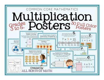 Preview of MULTIPLICATION POSTERS