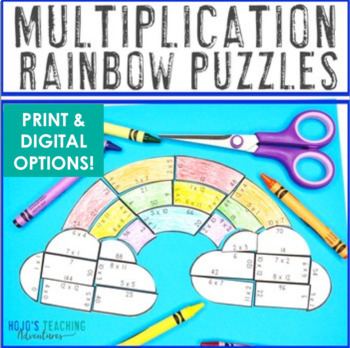 Preview of MULTIPLICATION Rainbow Math Craft | Spring Break Activity Bulletin Board
