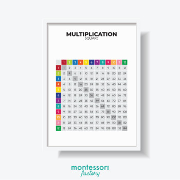 Preview of MULTIPLICATION SQUARE Math Kids Wall Art Montessori Educational Poster Chart