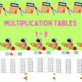 MULTIPLICATION TABLES FOR ELEMENTARY