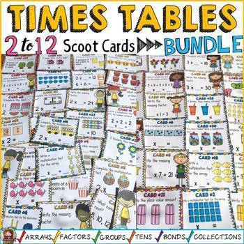 Preview of MULTIPLICATION: TIMES TABLES (2-12) BUNDLE