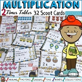 MULTIPLICATION: TWO TIMES TABLES FACTS: SCOOT CARDS