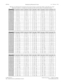 MULTIPLYING BINOMIALS CHART