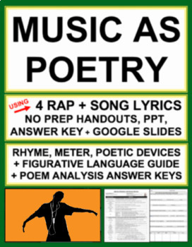 Preview of MUSIC AS POETRY: Teach poetry with rap & song lyrics