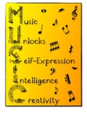 MUSIC Acronym Poster #1
