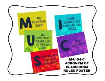 MUSIC Acronym of Classroom Rules Poster by Ode To JOY | TpT