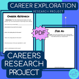 MUSIC CAREER EXPLORATION | Research Project | Middle Schoo