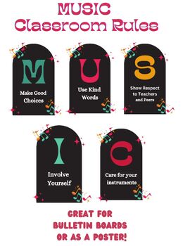 Preview of MUSIC Classroom Rules- Music Bulletin Board Posters