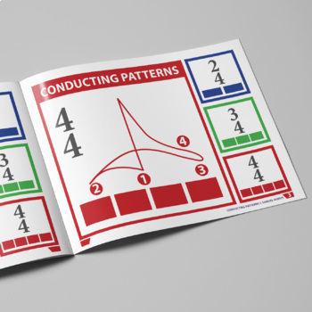 Preview of MUSIC: Conducting Patterns Charts & Activity Sheet | Elementary Music Lessons