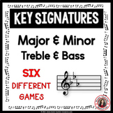 MUSIC Key Signatures: I Have.... Who Has... Key Signatures