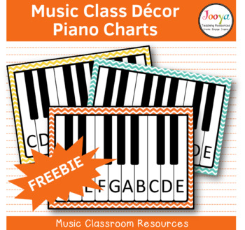 Preview of Music Class Decor - Piano Keys Posters