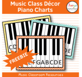 Music Class Decor - Piano Keys Posters