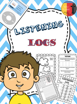 Preview of LISTENING LOGS (ELEMENTS OF MUSIC)