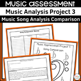 Music Song Comparison Analysis Project 3 | Element of Musi