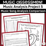Music Song Comparison Analysis Project 5 | Element of Musi