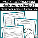 Music Song Comparison Analysis Project 6 | Element of Musi