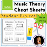 MUSIC Never Ending Music Theory Cheat Sheets | Folder Hand
