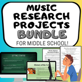 MUSIC RESEARCH PROJECT BUNDLE for Middle School General Music