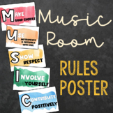 MUSIC Room Rules Poster