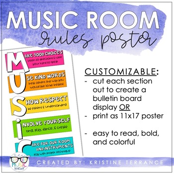 Preview of MUSIC Rules Poster
