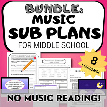 Preview of MUSIC SUB PLANS a Growing Bundle for Middle School General Music