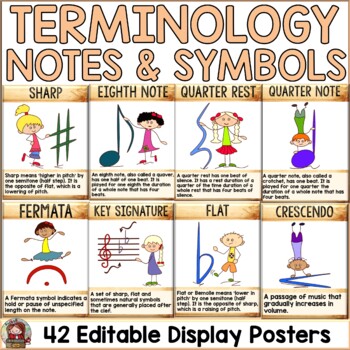 Preview of MUSIC TERMINOLOGY NOTES & SYMBOLS EDITABLE DISPLAY POSTERS CLASS DECOR