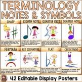 MUSIC TERMINOLOGY NOTES & SYMBOLS EDITABLE DISPLAY POSTERS