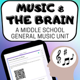 MUSIC & THE BRAIN a Middle School General Music Unit