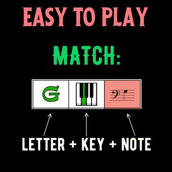 MUSIC THEORY PUZZLES | Christmas Train Matching Game: Notes, Key Names ...