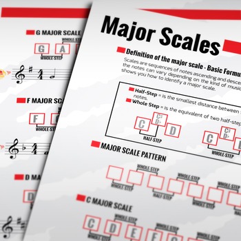 Preview of Music Theory: The Major Scale - Quick & Easy to Use Activity Worksheet