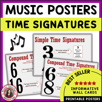 Preview of Music Classroom Decor Posters of Time Signatures