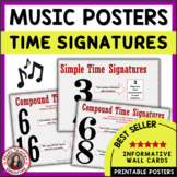 Music Classroom Decor Posters of Time Signatures