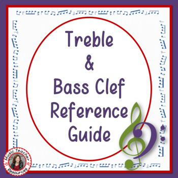 Preview of MUSIC THEORY Treble and Bass Note Names with reference guide and worksheets