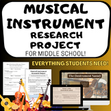 MUSICAL INSTRUMENT RESEARCH PROJECT for Middle School Gene