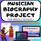 MUSICIAN BIOGRAPHY Project a Middle School General Music R