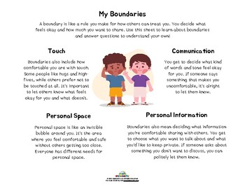 Communication and Boundaries: Establishing and Respecting Personal Space in Relationships