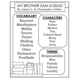 MY BROTHER SAM IS DEAD Vocabulary, Characters, and Themes 