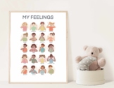 MY FEELINGS ASL Sign Language Poster 20 Emotions - Educati