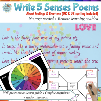 Preview of MY FEELINGS POEM with 5 SENSES guided lesson plan for POETRY WRITING 3rd-6th