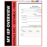 MY IEP OVERVIEW: STUDENT-MADE At-A-Glance/IEP Reflection EDITABLE