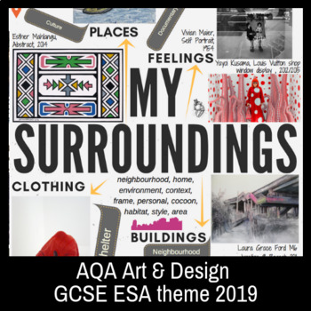 My Surroundings Theme Mind Map Interactive Artist Links Aqa Gcse Esa 19
