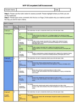 Preview of MYP 5 Competent Self Assessment - 2022 Arts Criteria