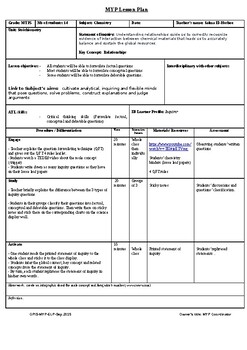 MYP Chemistry Mole concept introduction lesson plan | TPT